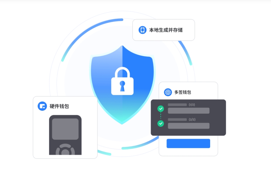 特派